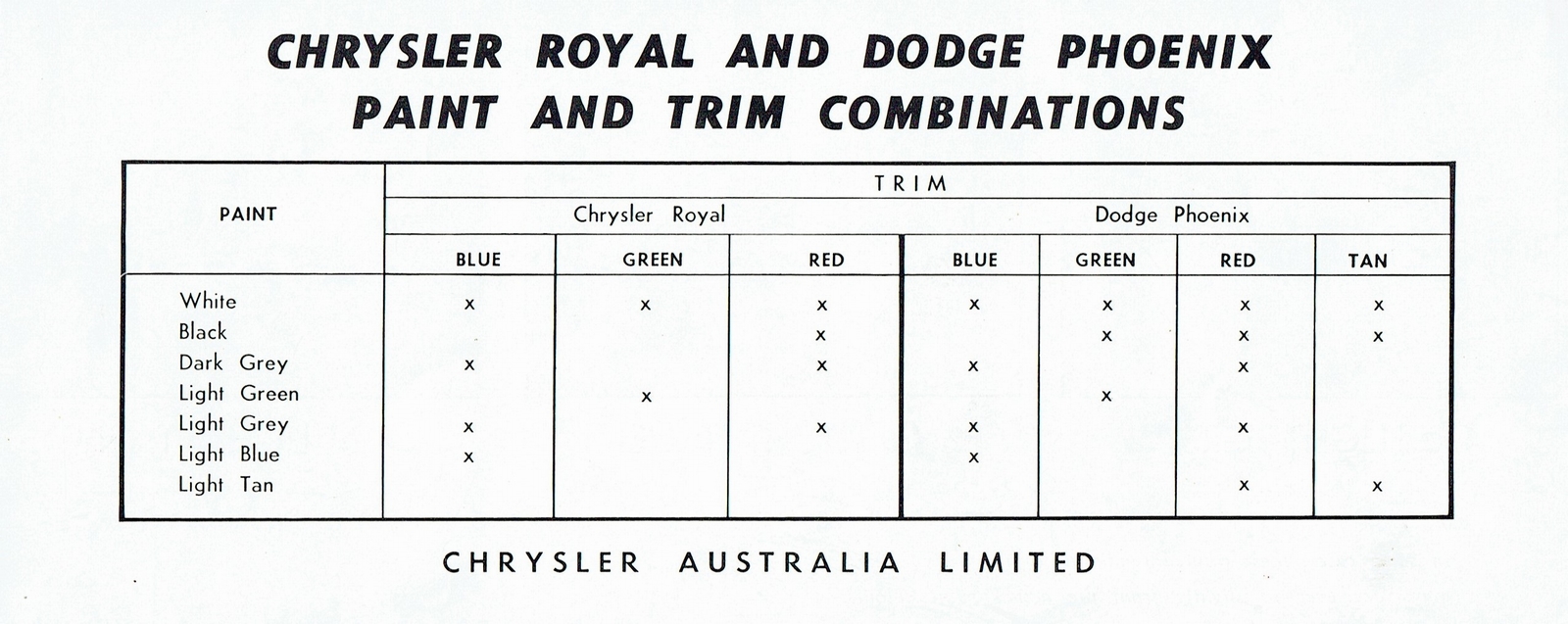 n_1960 Chrysler Royal -Dodge Phoenix Colours-04.jpg